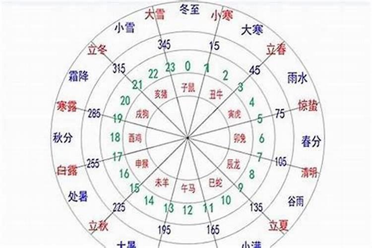 想找人给自己算算命(找人给自己算命好不好)