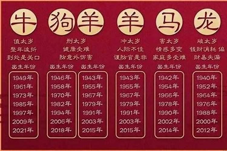 77年属蛇巨蟹座2021年-77年属蛇人2025年运势运程每月运程每月运程