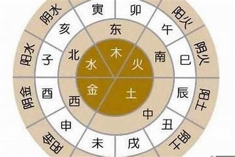 八字大运流年看应事-八字断大运流年应事