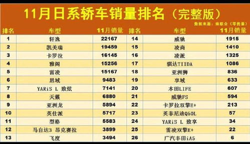 车牌号吉凶对照表2021-中国最新车牌号字母对照表图最新版