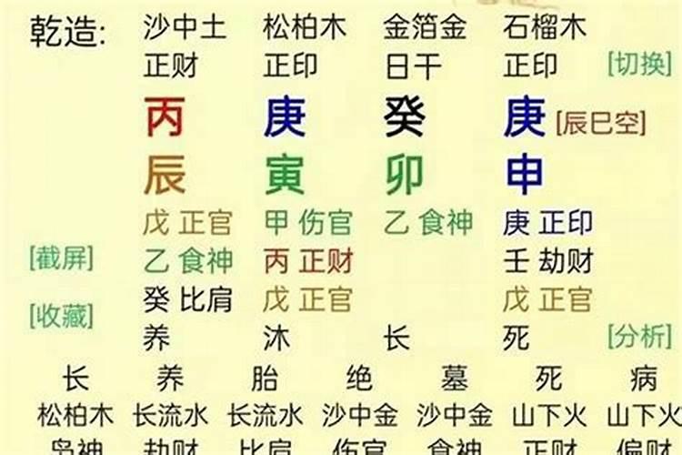 八字里的财枭是什么意思-八字里的财枭是什么意思啊